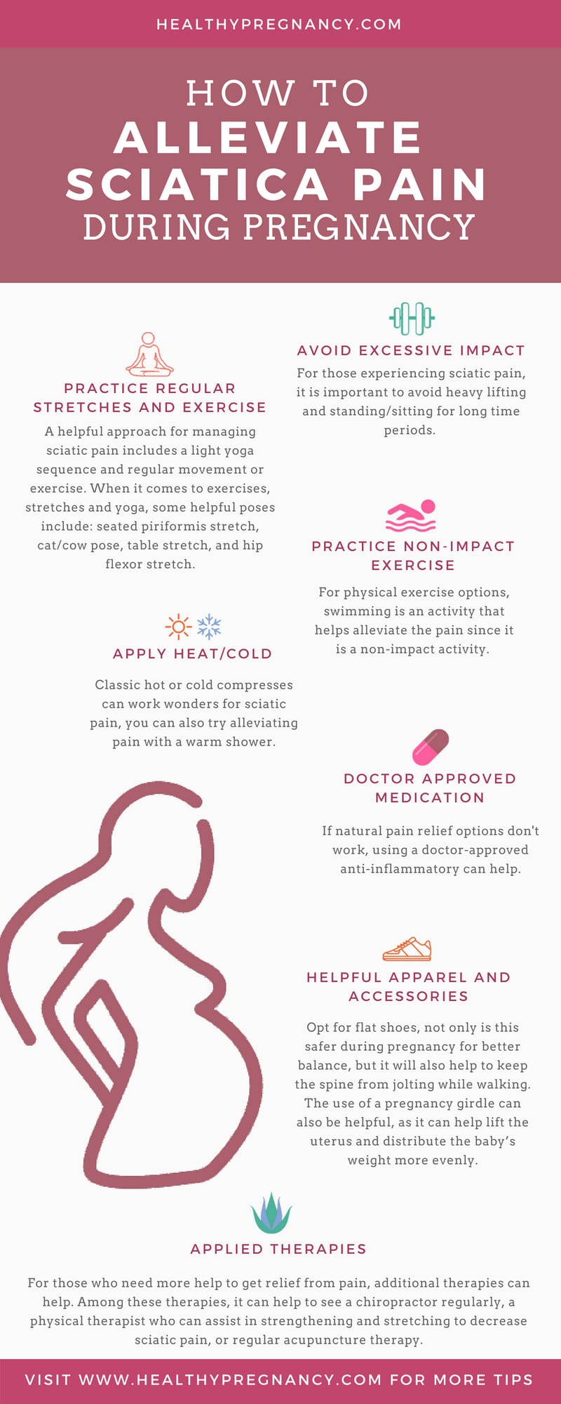 Sciatica While Pregnant - Maternal Massage