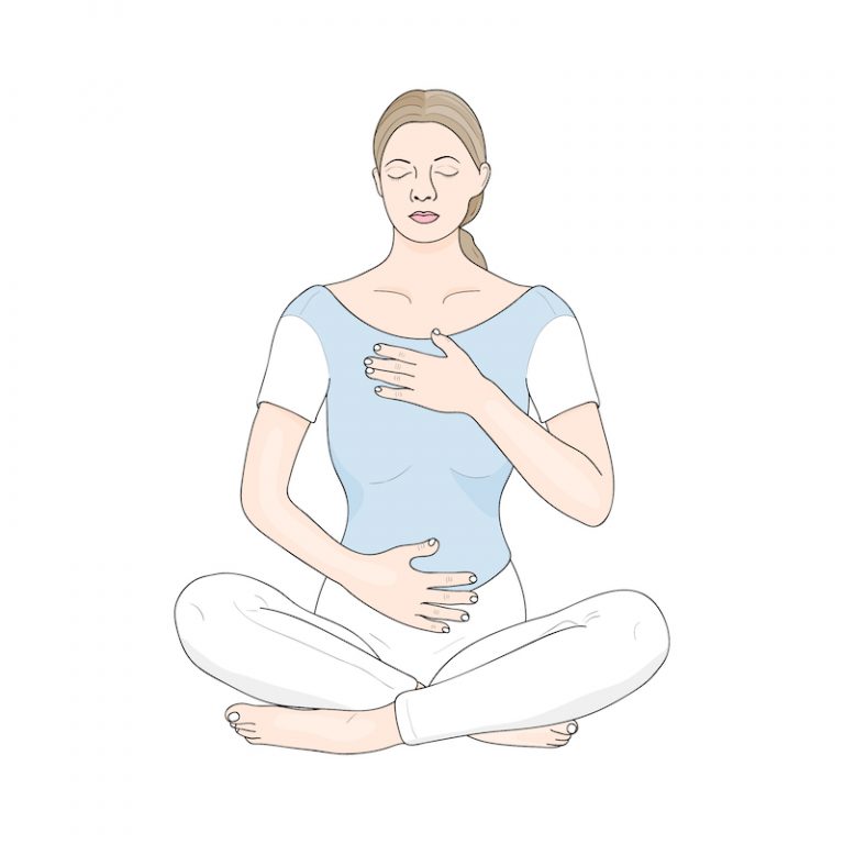 How to Identify and Treat Diastasis Recti - Healthy Pregnancy